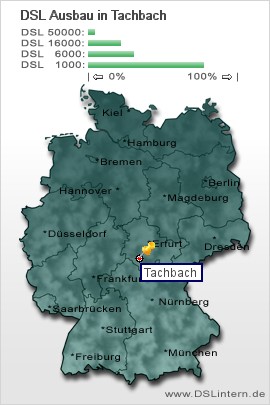 plz Tachbach