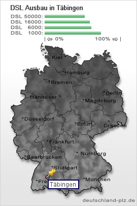 plz Täbingen