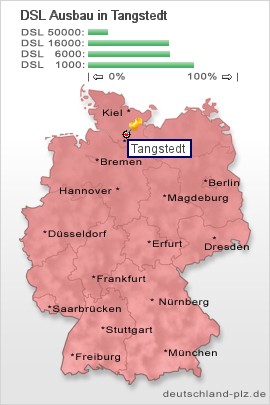 plz Tangstedt