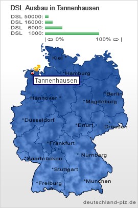 plz Tannenhausen