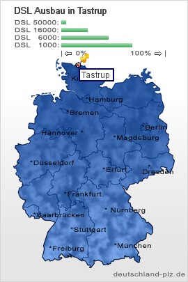 plz Tastrup