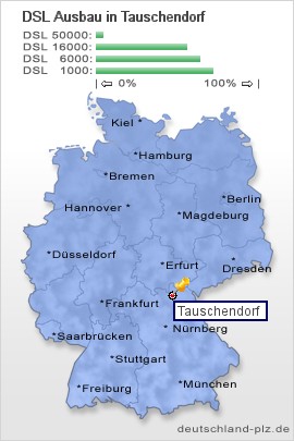 plz Tauschendorf