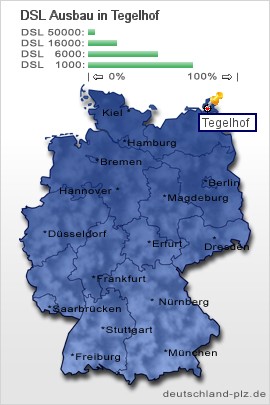 plz Tegelhof