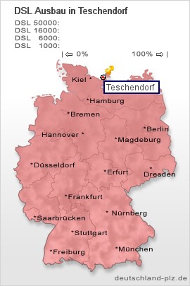 plz Teschendorf