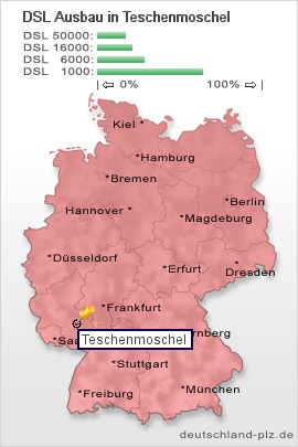 plz Teschenmoschel