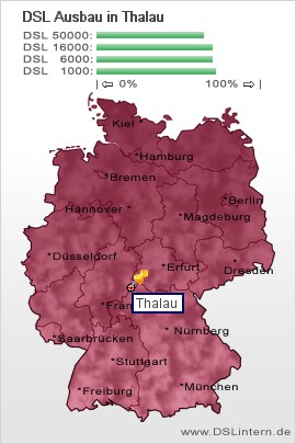 plz Thalau