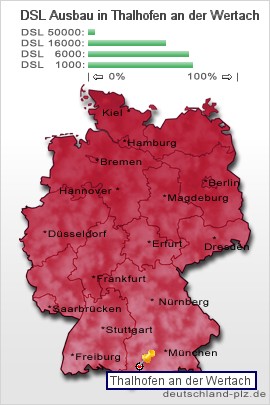 plz Thalhofen an der Wertach