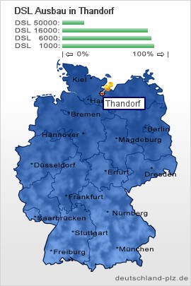 plz Thandorf