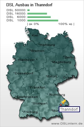 plz Thanndorf