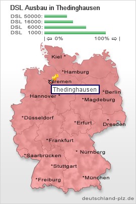 plz Thedinghausen