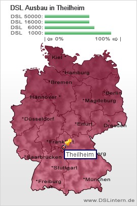 plz Theilheim