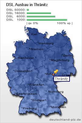 plz Thränitz
