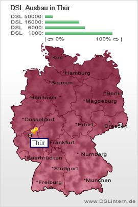 plz Thür