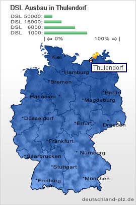 plz Thulendorf
