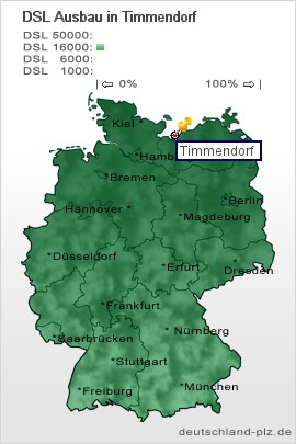 plz Timmendorf