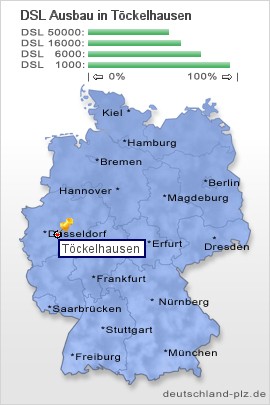 plz Töckelhausen