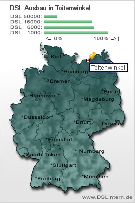 plz Toitenwinkel