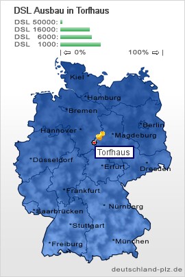 plz Torfhaus