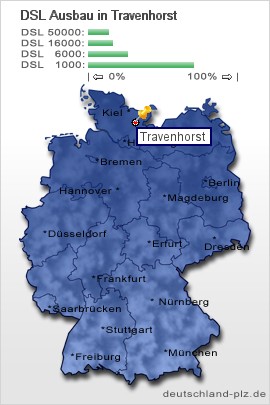 plz Travenhorst