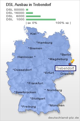 plz Trebendorf