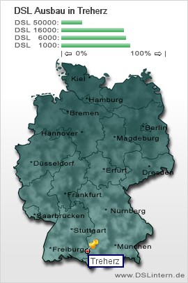 plz Treherz