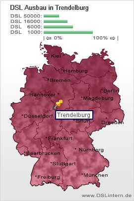 plz Trendelburg