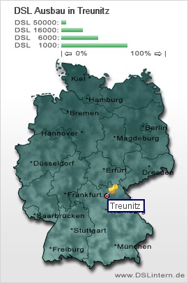 plz Treunitz