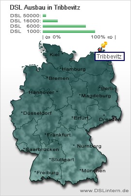 plz Tribbevitz