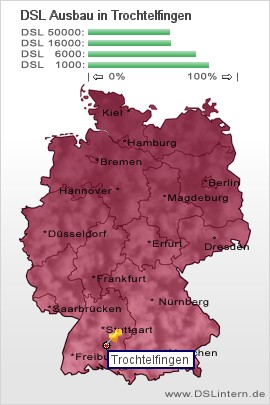 plz Trochtelfingen