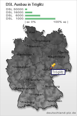 plz Tröglitz