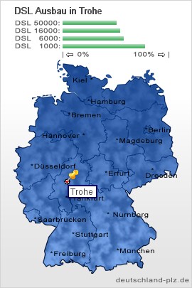 plz Trohe