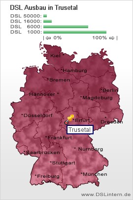 plz Trusetal