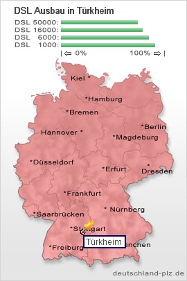 plz Türkheim