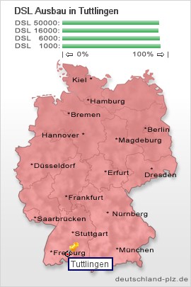 plz Tuttlingen
