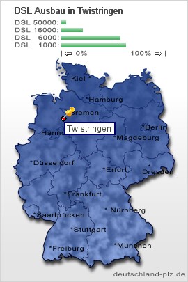 plz Twistringen