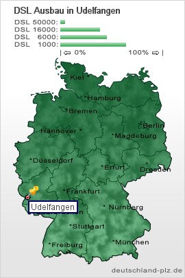 plz Udelfangen