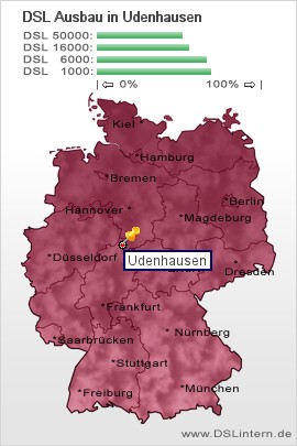 plz Udenhausen