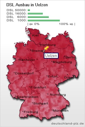 plz Uelzen