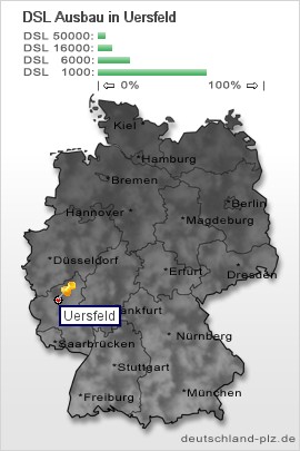 plz Uersfeld