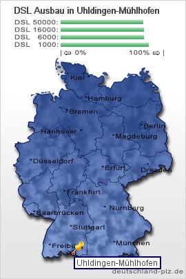 plz Uhldingen-Mühlhofen