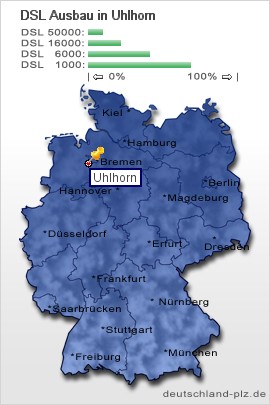 plz Uhlhorn