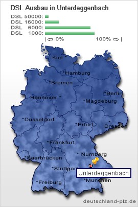plz Unterdeggenbach