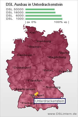 plz Unterdrackenstein