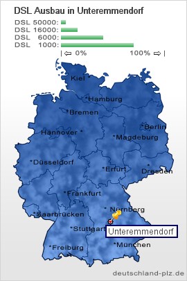 plz Unteremmendorf