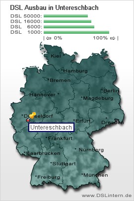 plz Untereschbach