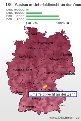 plz Unterfeldbrecht an der Zenn