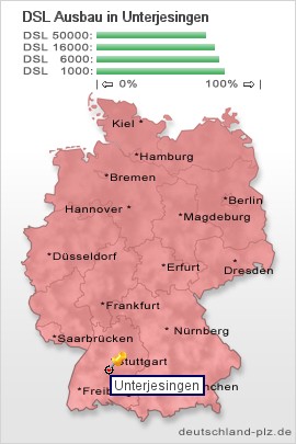 plz Unterjesingen