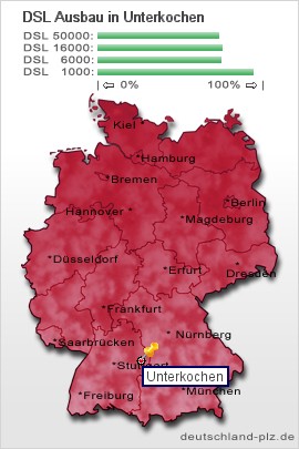 plz Unterkochen
