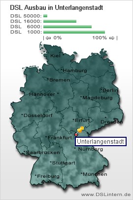 plz Unterlangenstadt