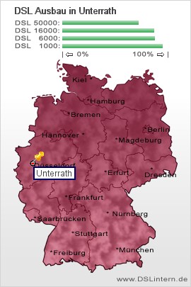plz Unterrath